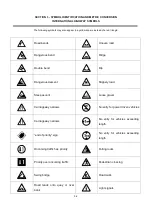 Preview for 9 page of Meiwa MX110 Operation & Maintenance Manual