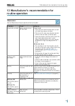 Preview for 35 page of MELAG MELAseal 200 User Manual