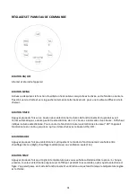 Preview for 32 page of Melchioni 158640065 User Manual