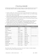 Preview for 5 page of Melco EMT16 Quick Reference Manual