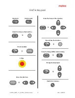 Preview for 9 page of Melco EMT16 Quick Reference Manual