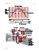 Preview for 59 page of Melco EP 1B Technical Manual