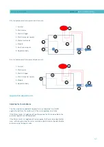 Preview for 19 page of Meler MV Instruction Manual