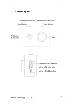 Preview for 4 page of Melife Inspiration i3 User Manual