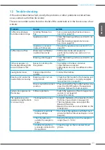 Preview for 31 page of Melitta BARISTA T Operating Instructions Manual