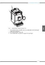 Preview for 175 page of Melitta Caffeo Passione Operating Instructions Manual