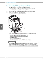 Preview for 178 page of Melitta Caffeo Passione Operating Instructions Manual