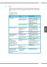 Preview for 205 page of Melitta Caffeo Passione Operating Instructions Manual