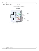 Preview for 46 page of Mellanox Technologies BridgeX BX5020 GT Series User Manual