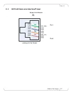 Preview for 47 page of Mellanox Technologies BridgeX BX5020 GT Series User Manual