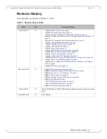 Preview for 7 page of Mellanox Technologies ConnectX-4 Lx User Manual