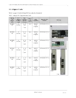 Preview for 9 page of Mellanox Technologies MNPH18-XTC User Manual