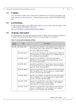 Preview for 13 page of Mellanox Technologies Spectrum SN2410 Hardware User Manual