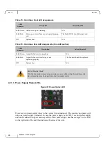 Preview for 48 page of Mellanox Technologies Spectrum SN2410 Hardware User Manual