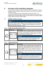 Preview for 21 page of Meltem M-WRG-FBH User Manual