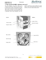 Preview for 5 page of Meltem M-WRG/LCD-F User Manual