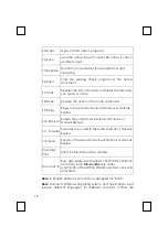 Preview for 22 page of Memorex 8188RF User Manual