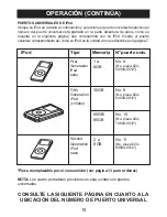 Preview for 24 page of Memorex Mi2032 - Portable Speakers With Digital Player Dock User Manual