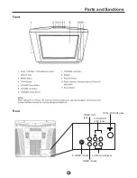 Preview for 7 page of Memorex MT2025D - 20" CRT TV Owner'S Manual