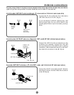 Preview for 9 page of Memorex MT2025D - 20" CRT TV Owner'S Manual