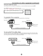 Preview for 11 page of Memorex MT2025D - 20" CRT TV Owner'S Manual