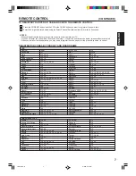 Preview for 7 page of Memorex MT2327 Owner'S Manual