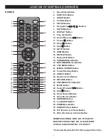 Preview for 8 page of Memorex MVBD2520-R User Manual