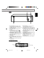 Preview for 9 page of Memorex MVR041 Owner'S Manual