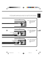 Preview for 15 page of Memorex MVR2040A C Series Owner'S Manual