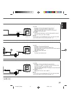 Preview for 21 page of Memorex MVR2040A C Series Owner'S Manual