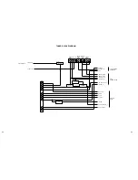 Preview for 29 page of Memorex MVR4041 Service Manual