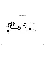 Preview for 31 page of Memorex MVR4041 Service Manual