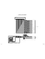 Preview for 32 page of Memorex MVR4041 Service Manual