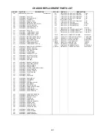 Preview for 48 page of Memorex MVR4041 Service Manual