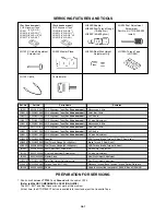 Preview for 72 page of Memorex MVR4041 Service Manual