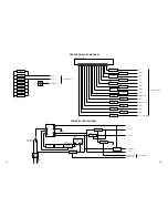 Preview for 83 page of Memorex MVR4041 Service Manual