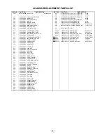 Preview for 98 page of Memorex MVR4041 Service Manual