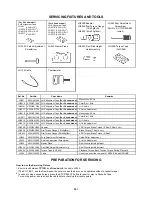 Preview for 123 page of Memorex MVR4041 Service Manual