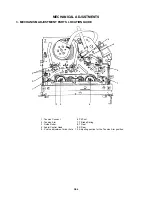 Preview for 127 page of Memorex MVR4041 Service Manual