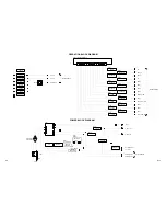 Preview for 134 page of Memorex MVR4041 Service Manual