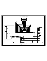 Preview for 140 page of Memorex MVR4041 Service Manual