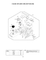 Preview for 147 page of Memorex MVR4041 Service Manual