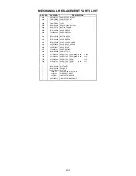 Preview for 148 page of Memorex MVR4041 Service Manual