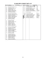 Preview for 149 page of Memorex MVR4041 Service Manual