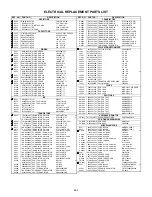 Preview for 150 page of Memorex MVR4041 Service Manual