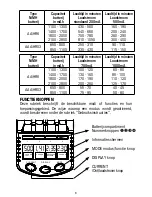 Preview for 6 page of Memorex RX 1 Smart User Manual