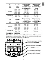 Preview for 21 page of Memorex RX 1 Smart User Manual