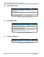 Preview for 64 page of Memotec NetPerformer SDM-9600 Hardware Installation Manual