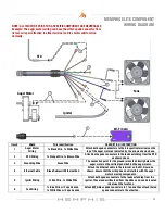 Preview for 4 page of Memphis ELITE VG00002S4-3 Manual