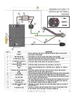 Preview for 12 page of Memphis Pro VGB0001S-ITC3 Manual